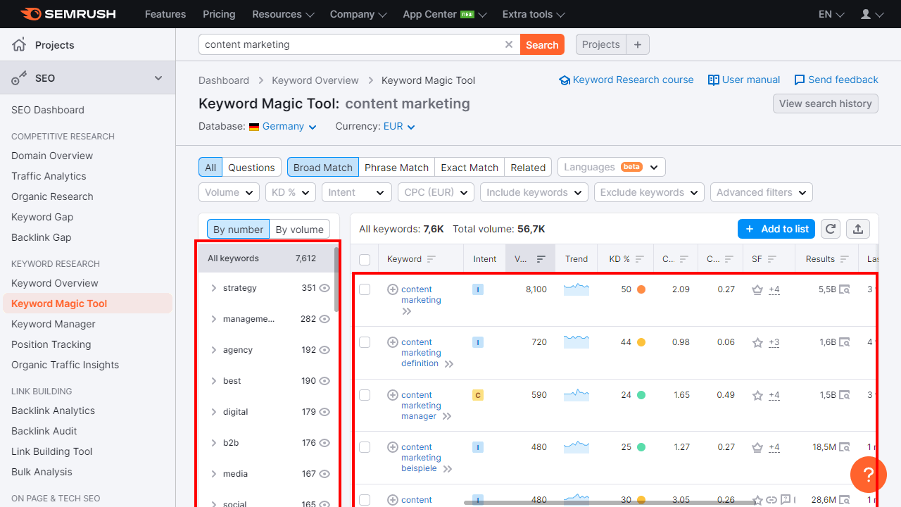 Ich verwende das Semrush Keyword Magic Tool für meine Recherchen.